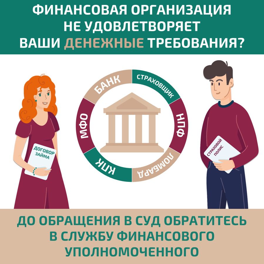 Решение спора с финансовой организацией без суда.