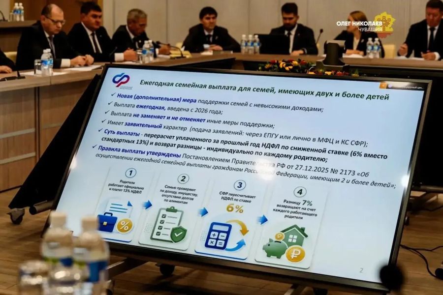 До 30 сентября семьи Чувашии могут оформить ежегодную семейную выплату