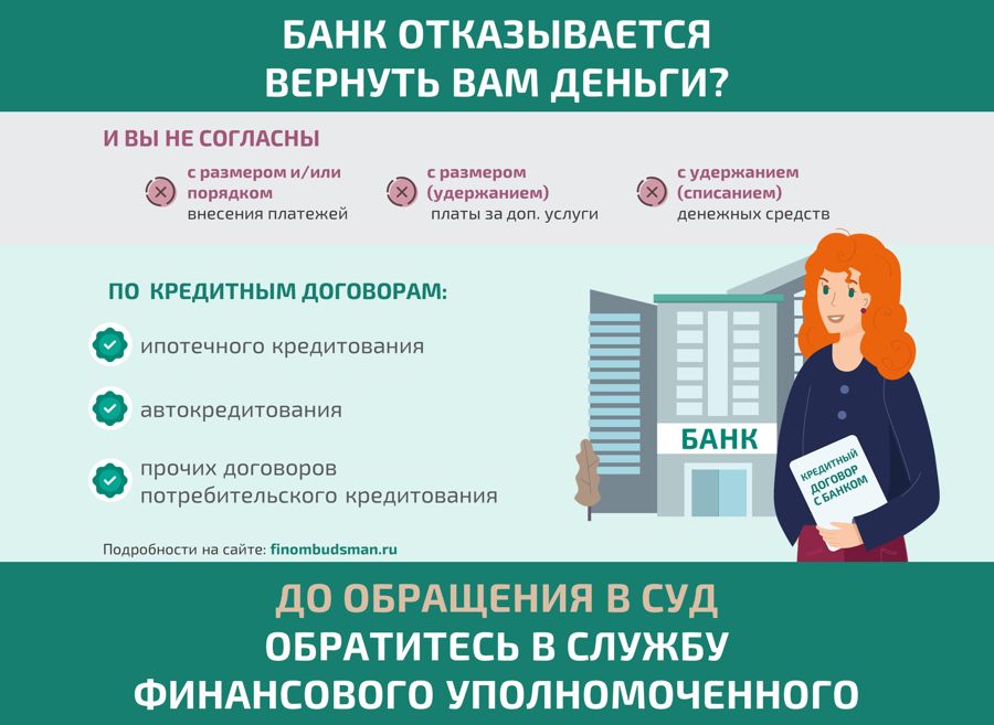 Решение спора с банком по кредитному договору без суда