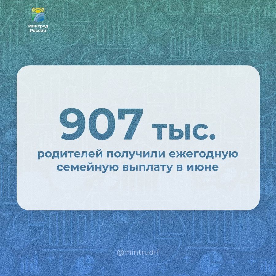 В июне семейную выплату получили 907 тыс. человек