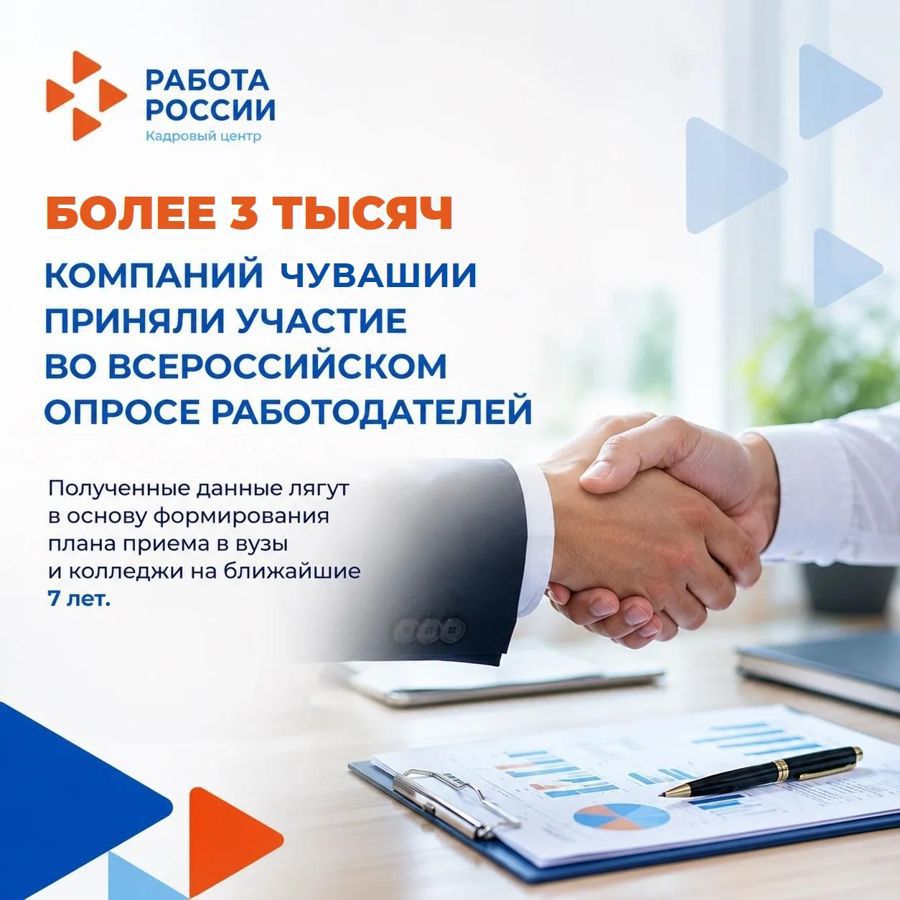 Более 3 тысяч компаний Чувашии приняли участие во Всероссийском опросе работодателей