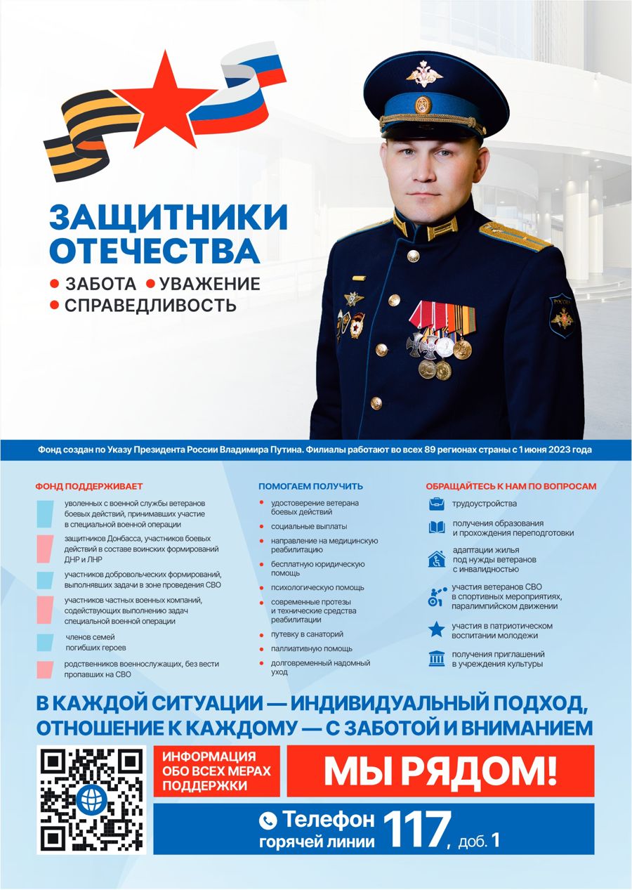 о мерах поддержки Ветеранам СВО