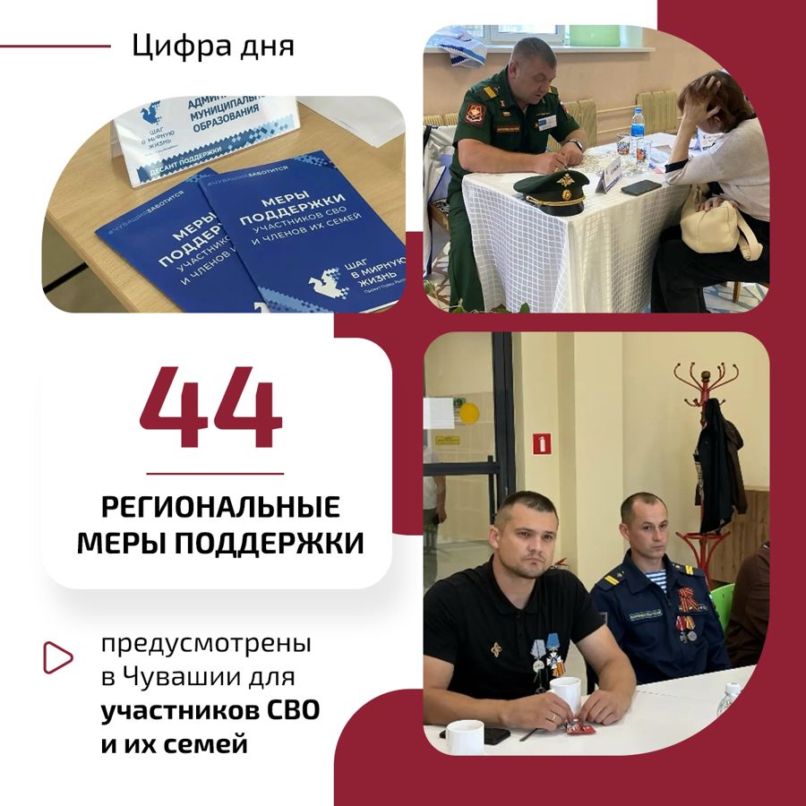 Новый Указ Главы Чувашии расширил круг получателей поддержки среди участников СВО и их семей