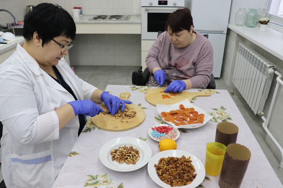 Пасхальные куличи